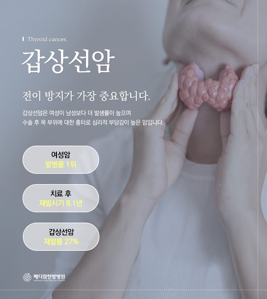 갑상선암 질병 통계 자료