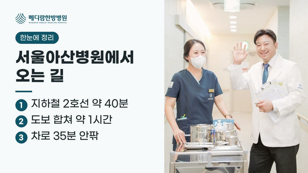 서울아산병원에서 메디람한방병원까지 지하철 2호선 약 40분, 걷는 시간을 합쳐 약 1시간, 차로 35분 안팎이 걸린다는 요약 이미지