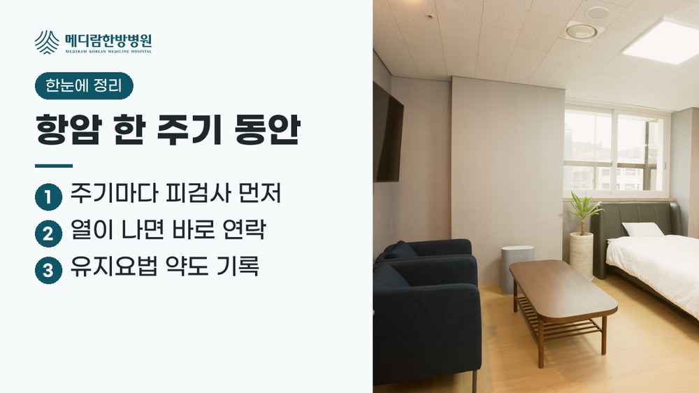 항암 한 주기 동안 요약: 주기마다 피검사 먼저, 열이 나면 바로 연락, 유지요법 약도 기록한다는 정리 이미지