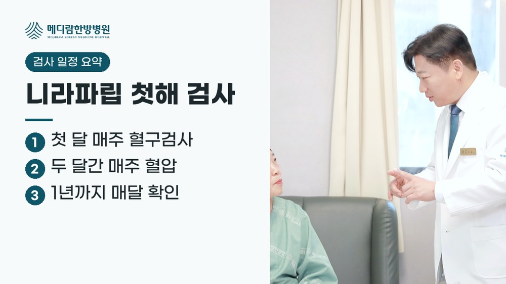 니라파립 첫해 검사 일정 요약: 첫 달 매주 혈구검사, 두 달간 매주 혈압, 1년까지 매달 확인
