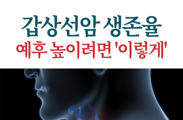 갑상선암 생존율